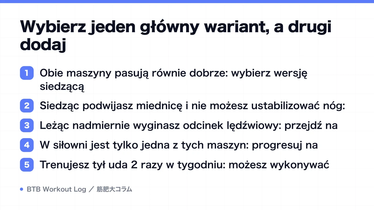 Diagram: Wybierz jeden główny wariant, a drugi dodaj