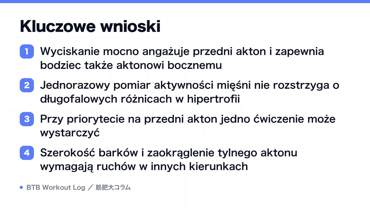 Diagram: Kluczowe wnioski