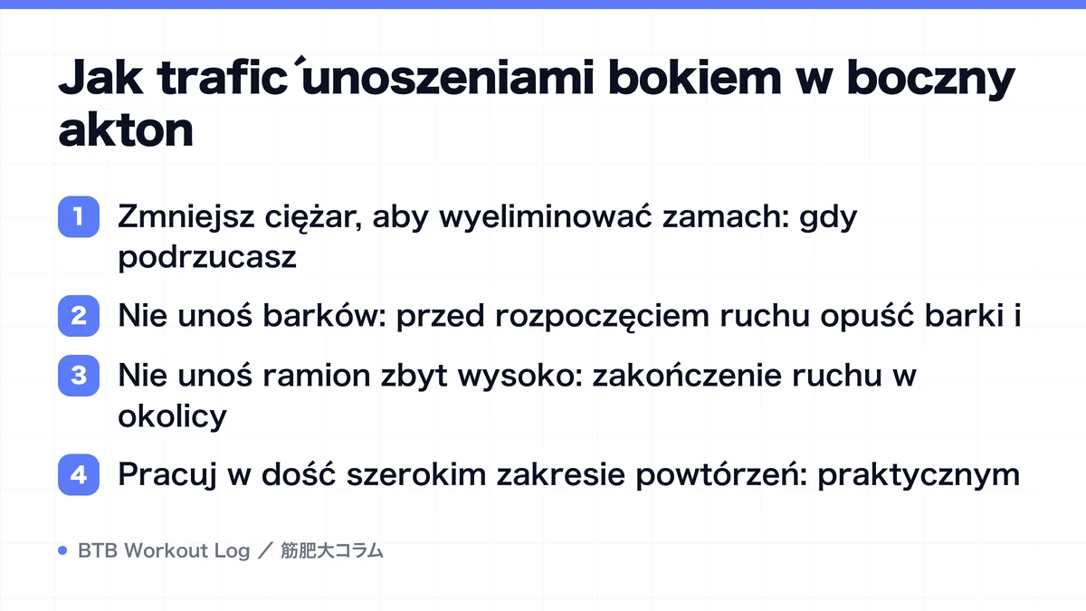 Diagram: Jak trafić unoszeniami bokiem w boczny akton