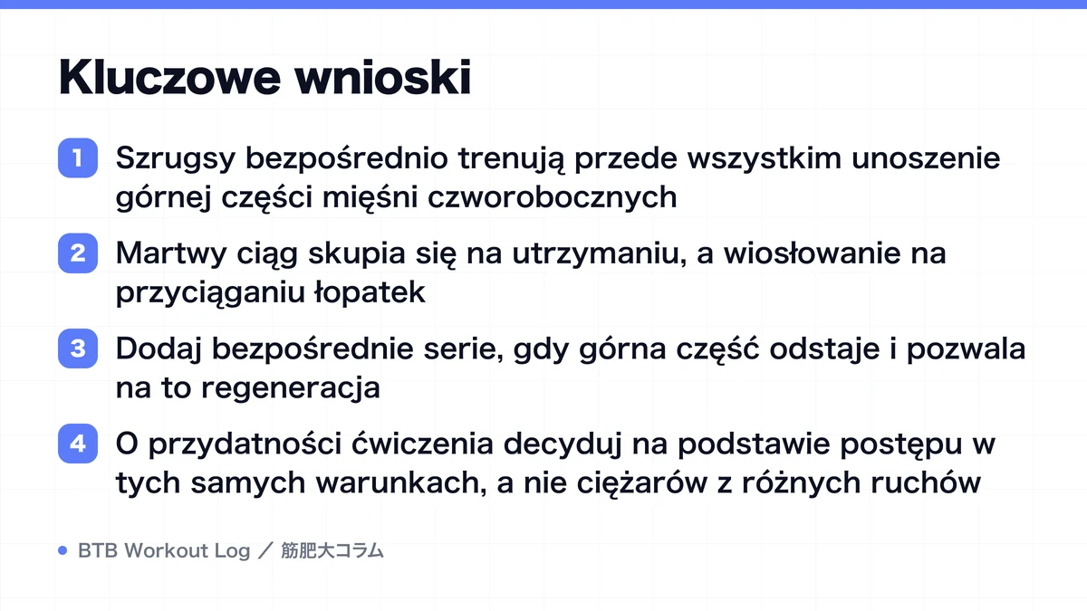 Diagram: Kluczowe wnioski
