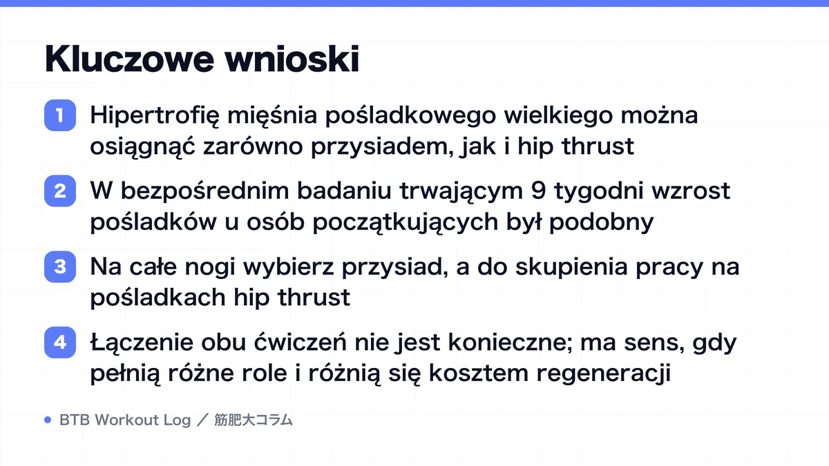 Diagram: Kluczowe wnioski
