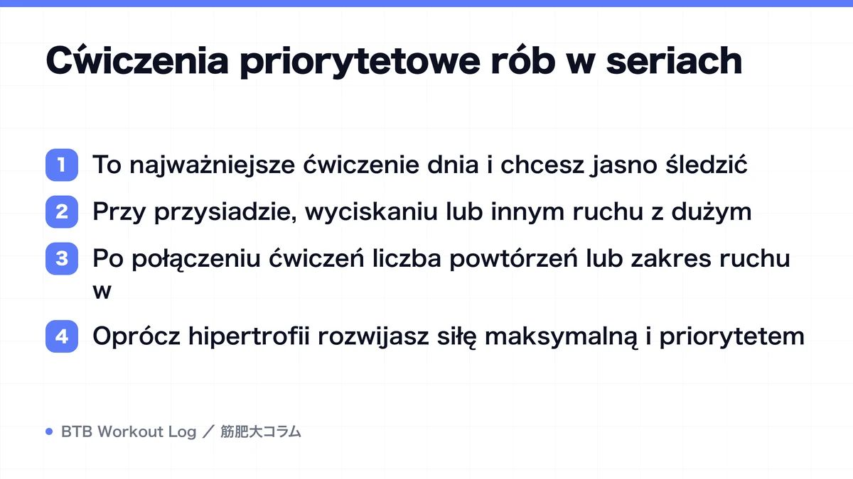 Diagram: Ćwiczenia priorytetowe rób w seriach