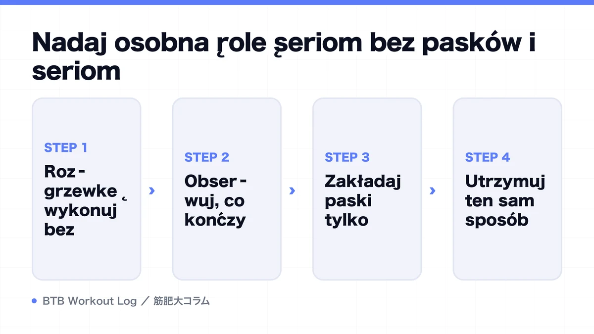 Diagram: Nadaj osobną rolę seriom bez pasków i seriom