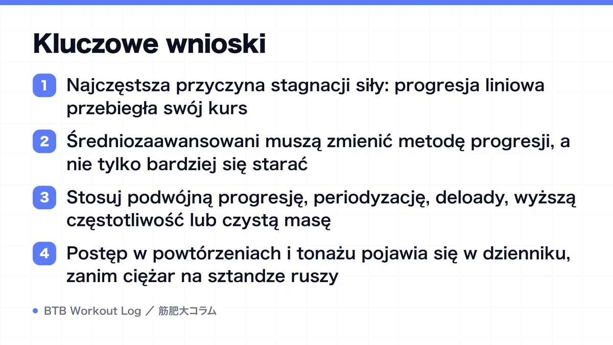 Diagram: Kluczowe wnioski