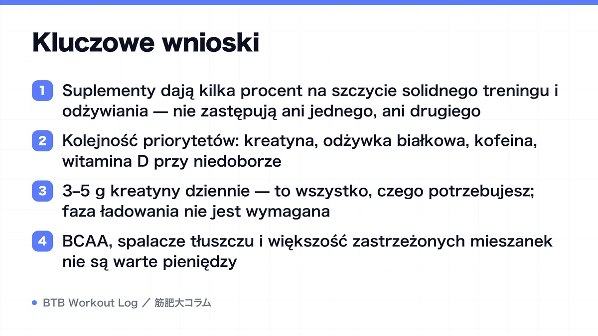 Diagram: Kluczowe wnioski