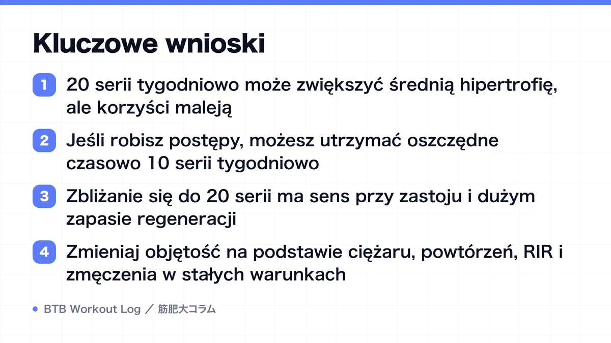 Diagram: Kluczowe wnioski