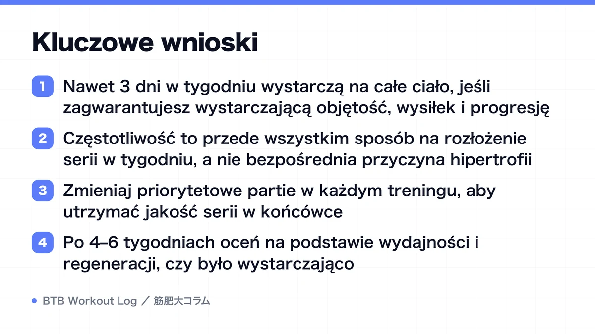 Diagram: Kluczowe wnioski
