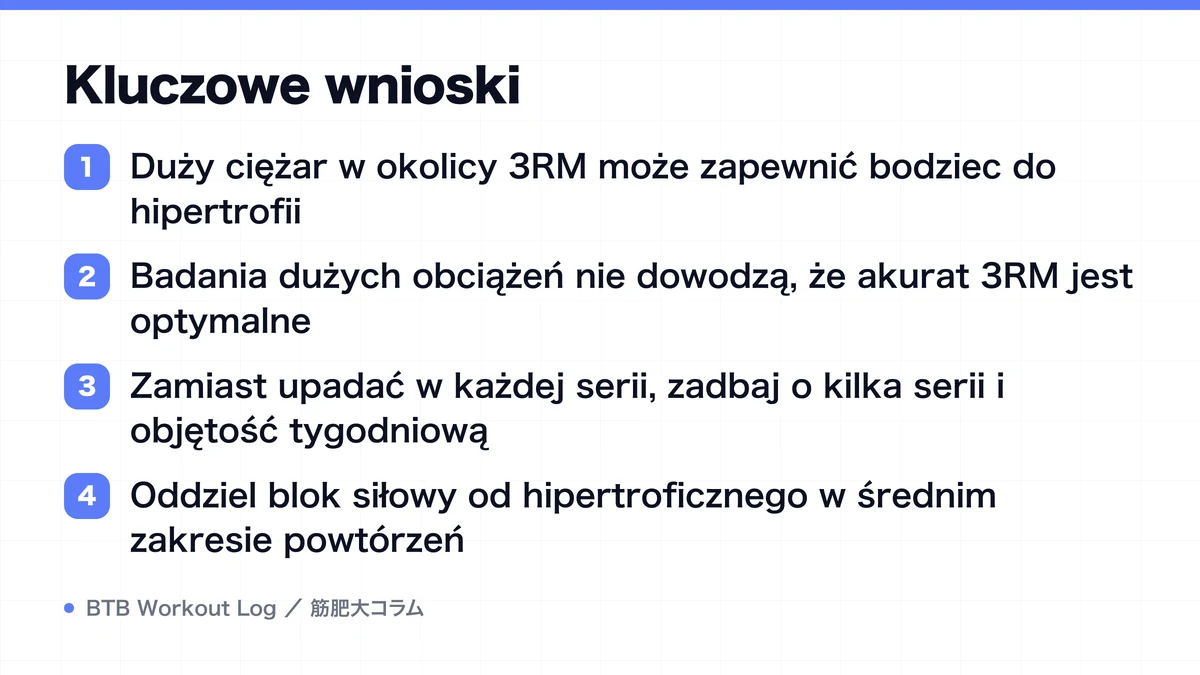 Diagram: Kluczowe wnioski