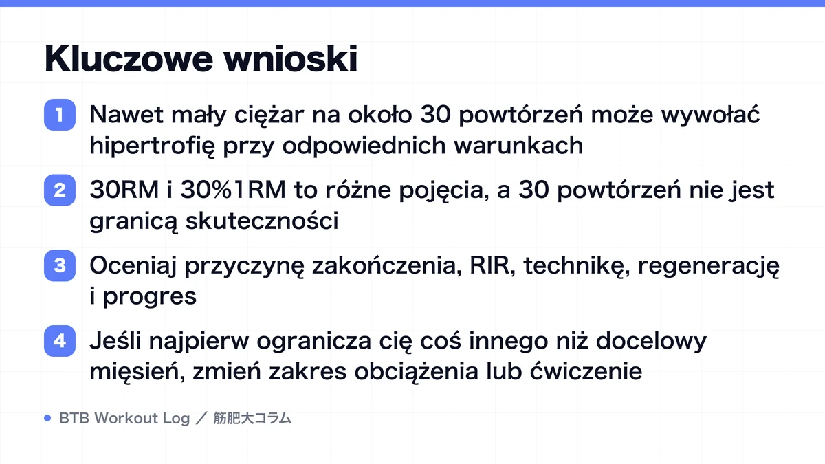 Diagram: Kluczowe wnioski