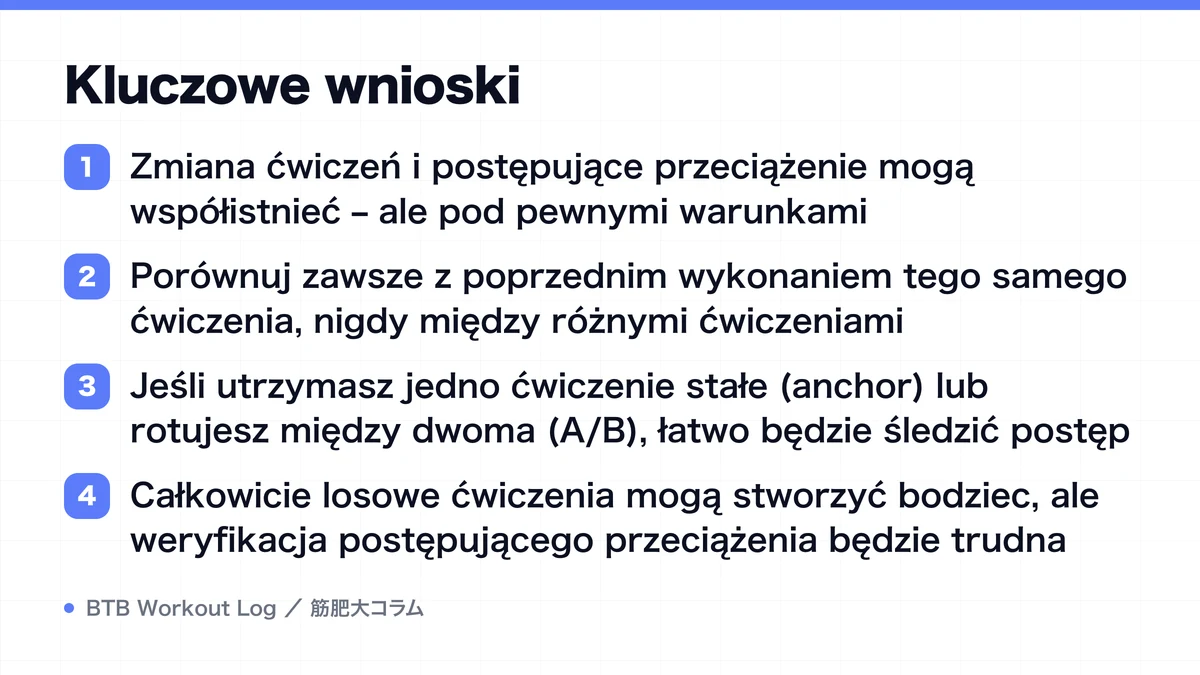 Diagram: Kluczowe wnioski