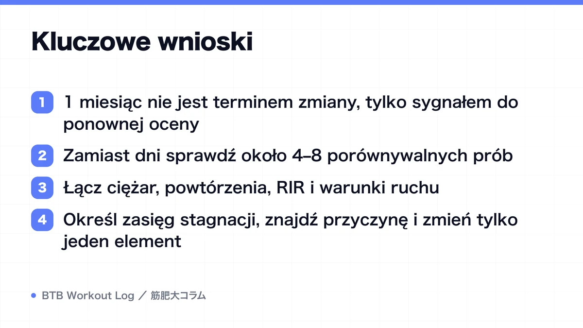 Diagram: Kluczowe wnioski