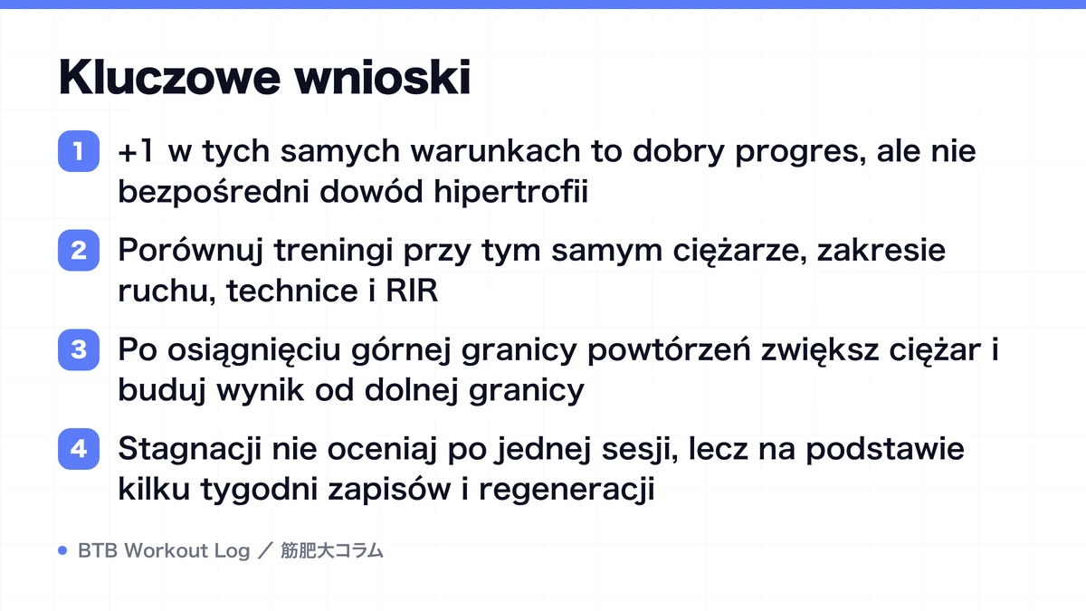 Diagram: Kluczowe wnioski