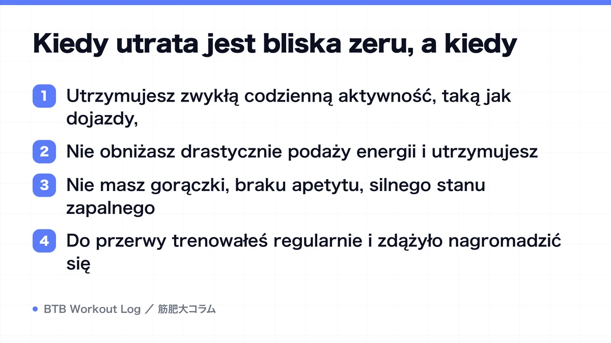 Diagram: Kiedy utrata jest bliska zeru, a kiedy