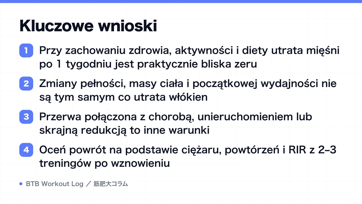 Diagram: Kluczowe wnioski