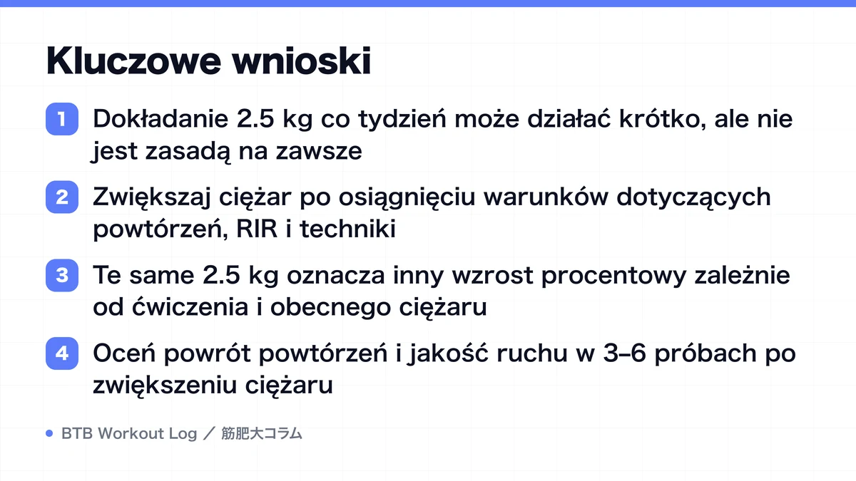 Diagram: Kluczowe wnioski
