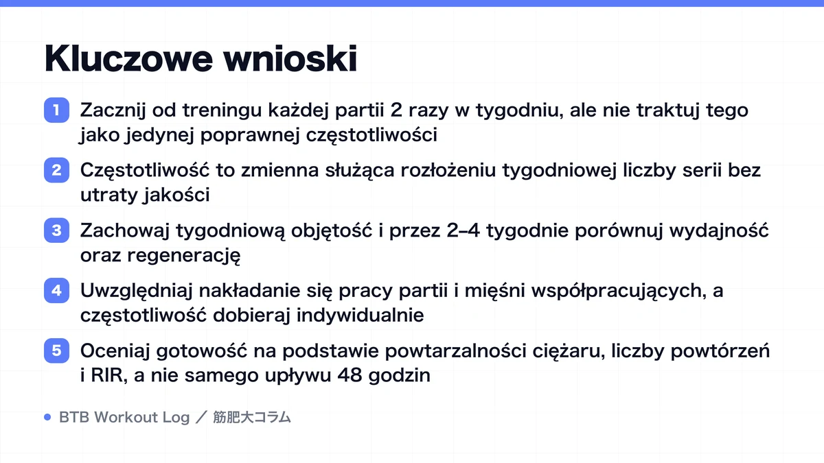Diagram: Kluczowe wnioski