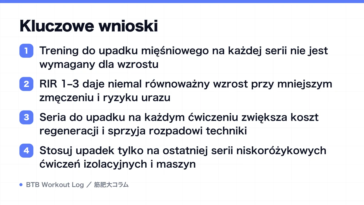 Diagram: Kluczowe wnioski