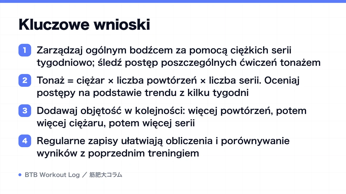 Diagram: Kluczowe wnioski
