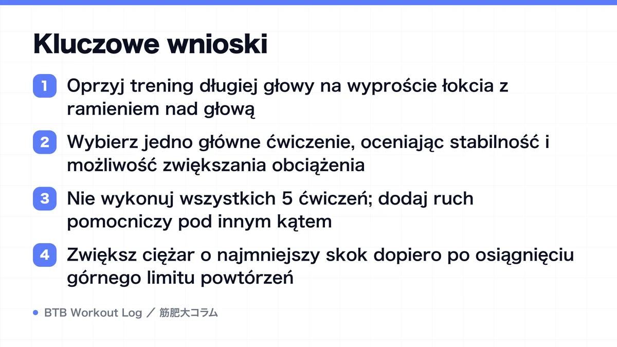 Diagram: Kluczowe wnioski