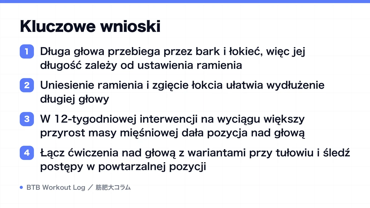 Diagram: Kluczowe wnioski