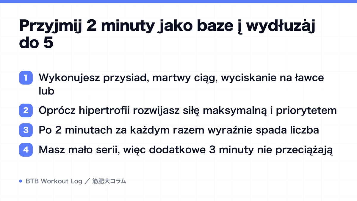 Diagram: Przyjmij 2 minuty jako bazę i wydłużaj do 5