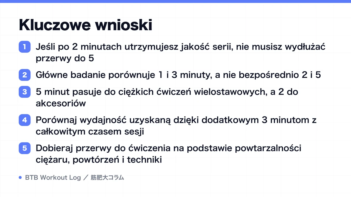Diagram: Kluczowe wnioski