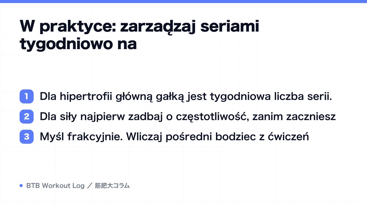 Diagram: W praktyce: zarządzaj seriami tygodniowo na