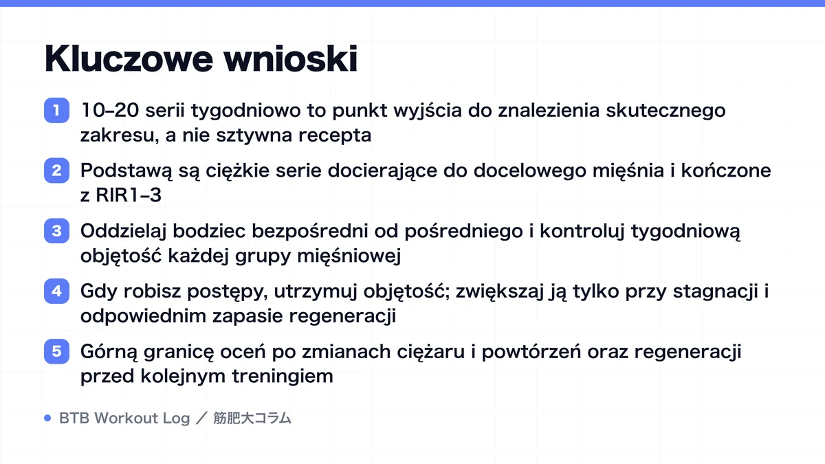 Diagram: Kluczowe wnioski
