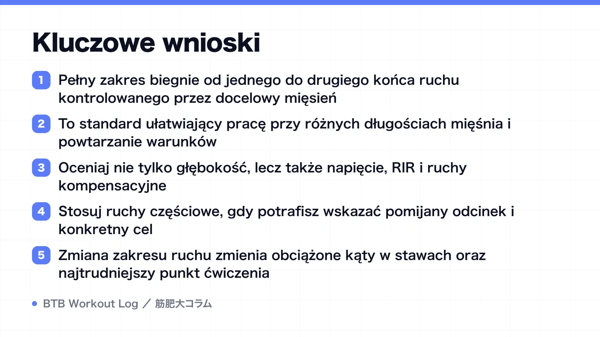 Diagram: Kluczowe wnioski