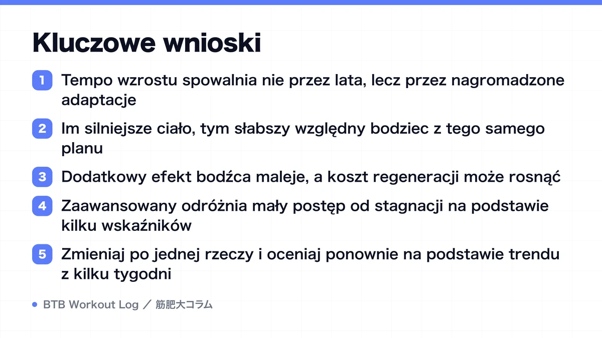 Diagram: Kluczowe wnioski