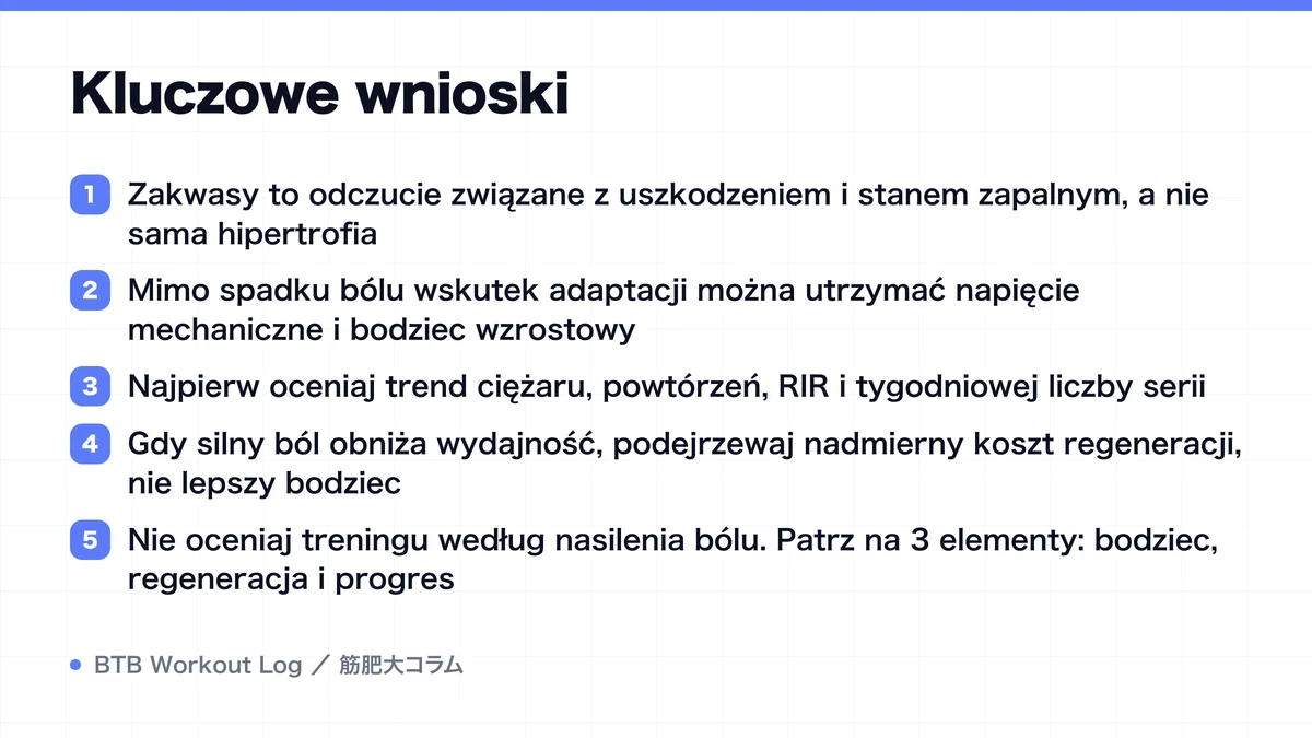 Diagram: Kluczowe wnioski
