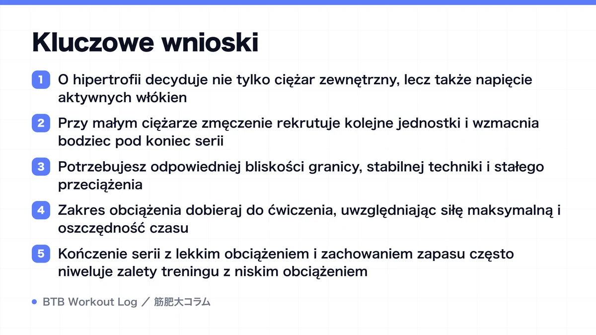 Diagram: Kluczowe wnioski
