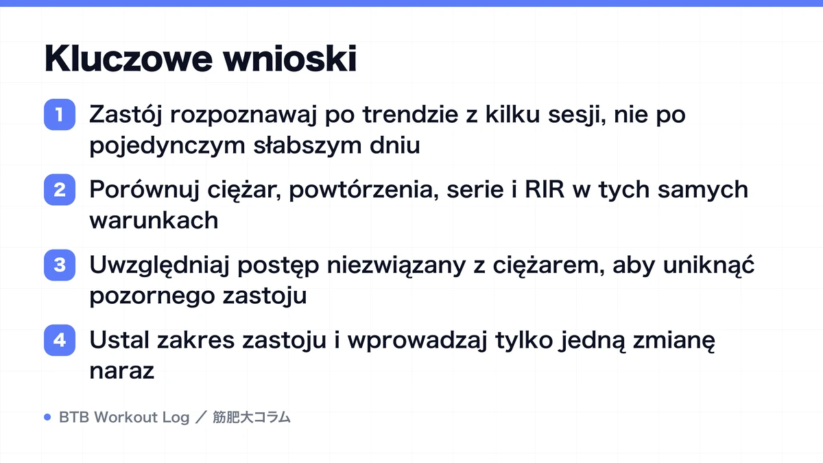 Diagram: Kluczowe wnioski