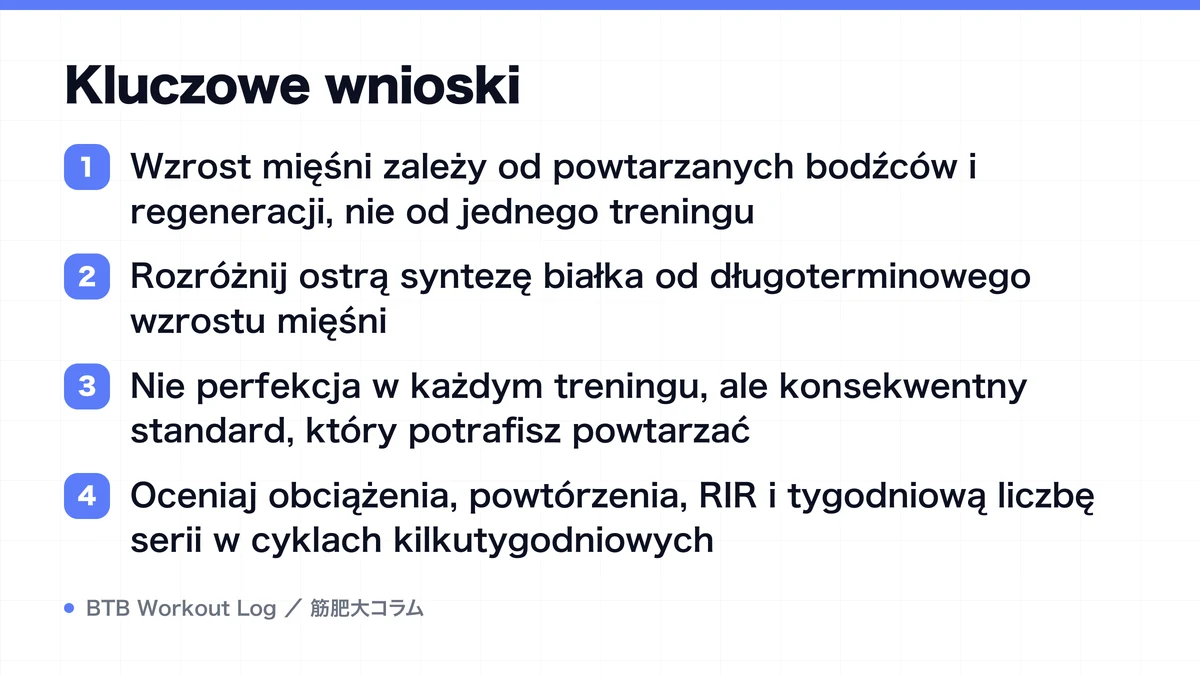 Diagram: Kluczowe wnioski