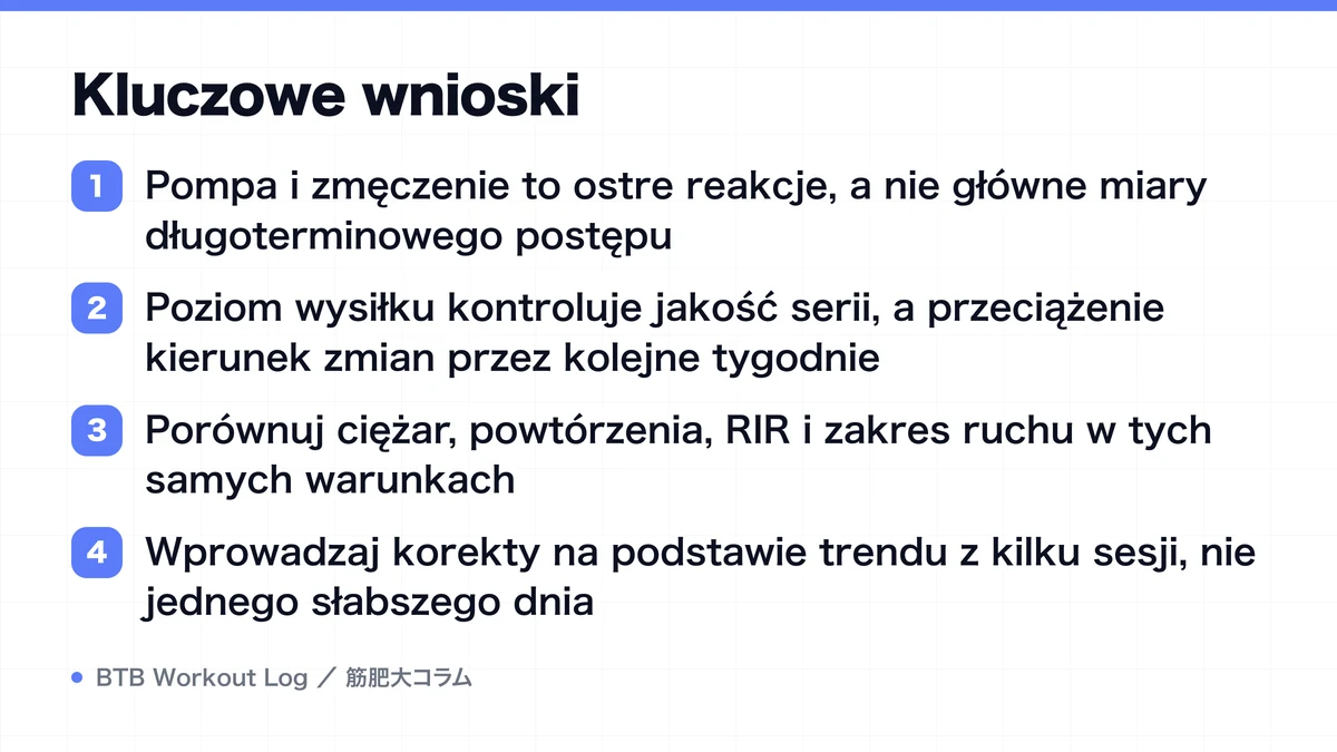 Diagram: Kluczowe wnioski