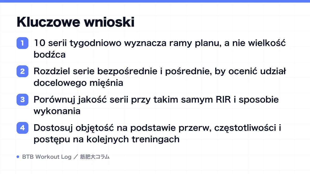 Diagram: Kluczowe wnioski