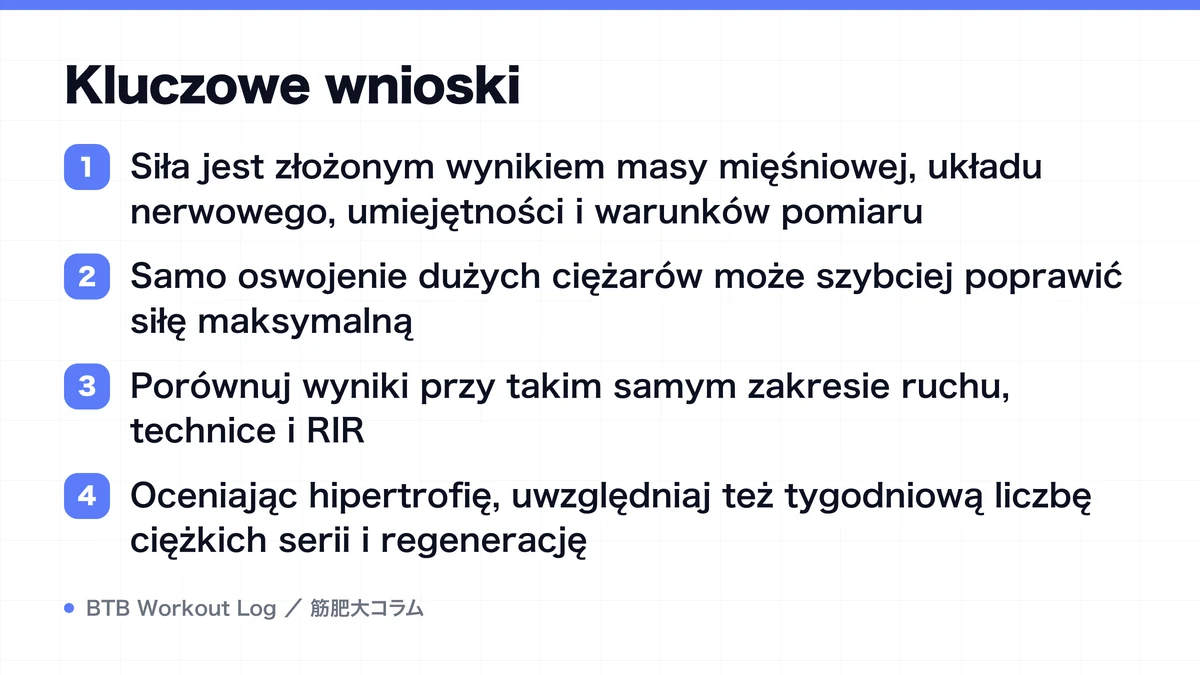 Diagram: Kluczowe wnioski
