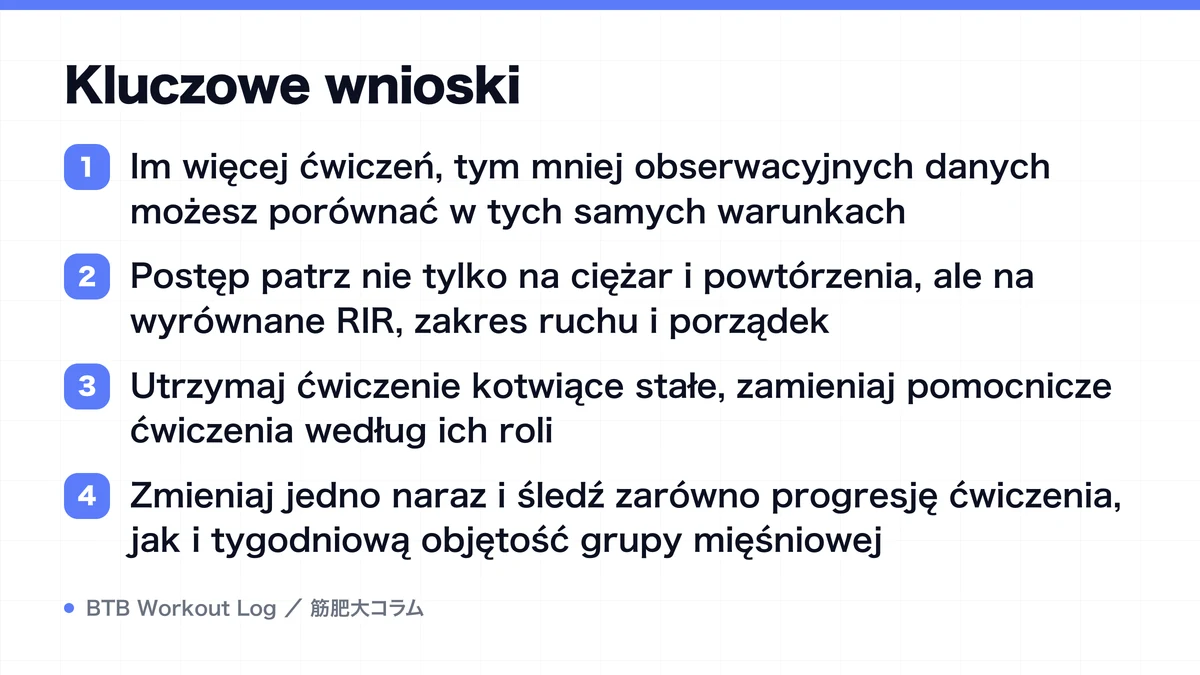 Diagram: Kluczowe wnioski