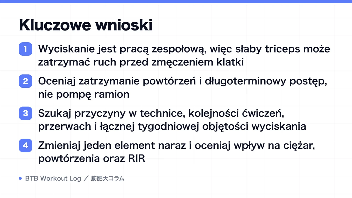 Diagram: Kluczowe wnioski