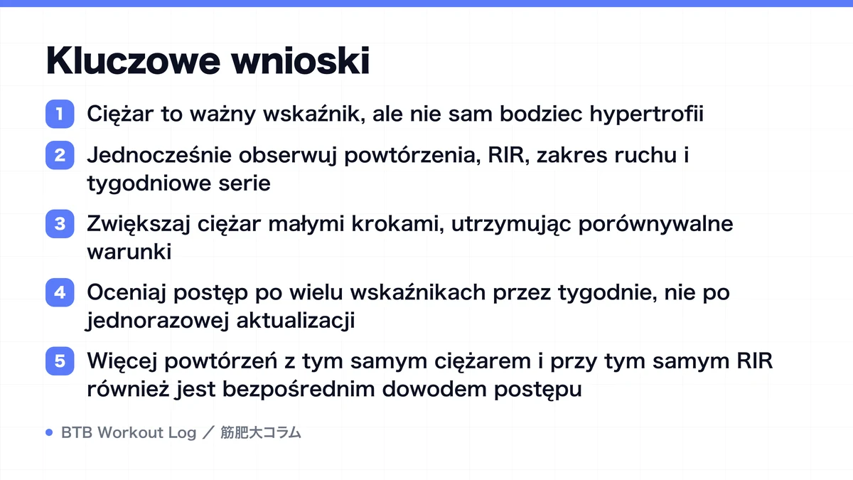 Diagram: Kluczowe wnioski