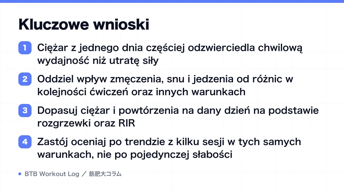 Diagram: Kluczowe wnioski