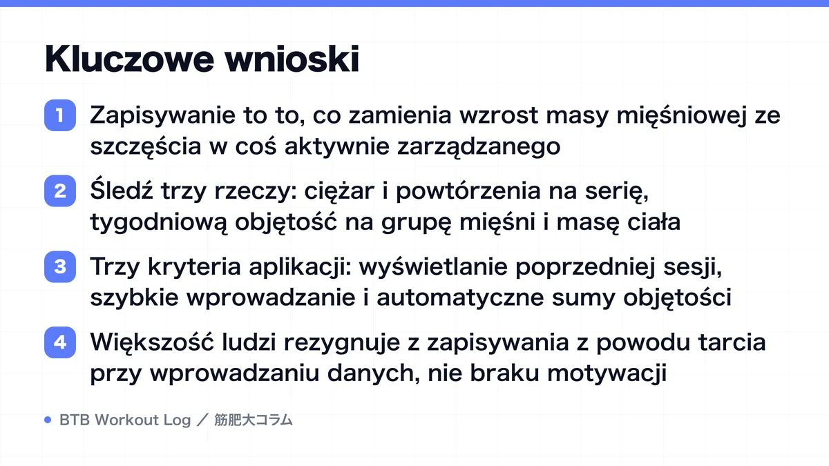 Diagram: Kluczowe wnioski