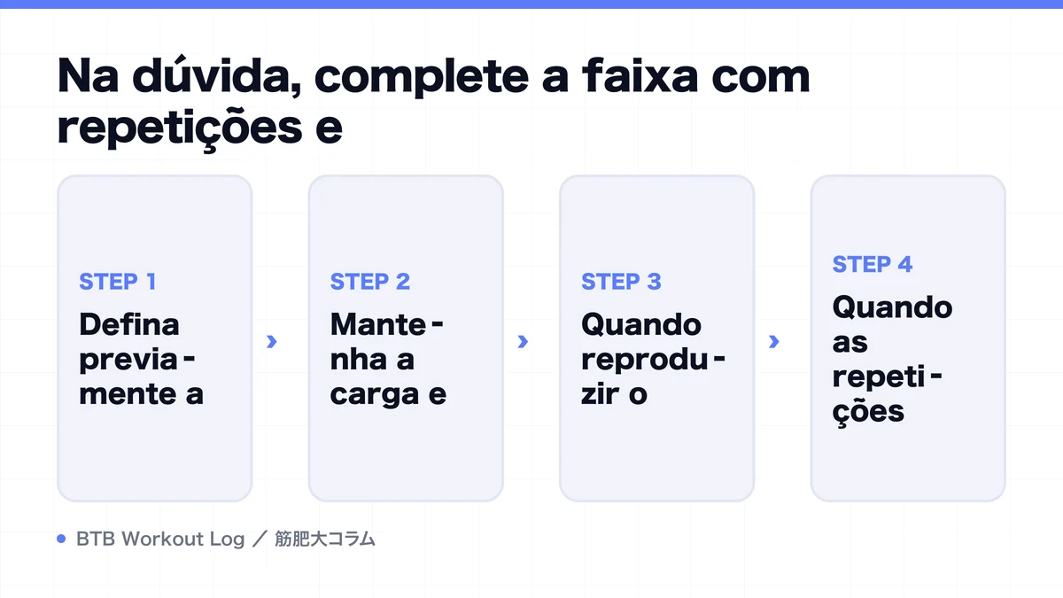 Diagram: Na dúvida, complete a faixa com repetições e
