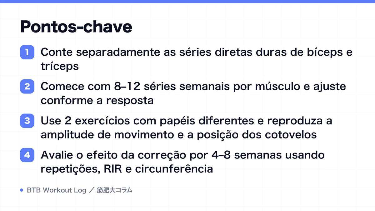Diagram: Pontos-chave