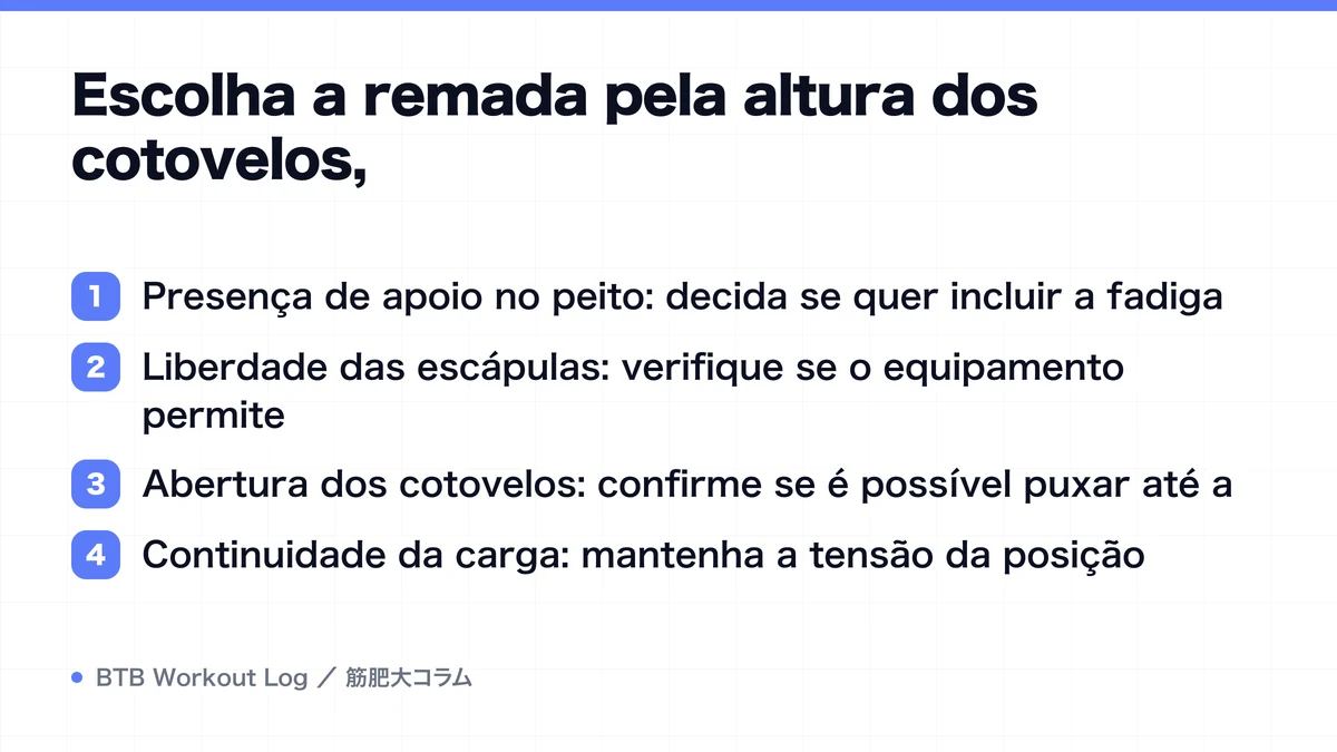 Diagram: Escolha a remada pela altura dos cotovelos,