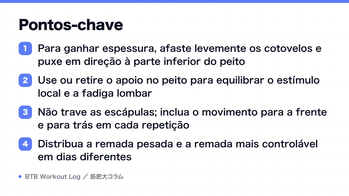 Diagram: Pontos-chave
