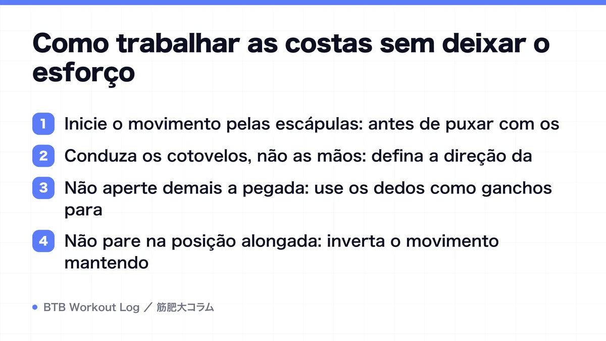 Diagram: Como trabalhar as costas sem deixar o esforço