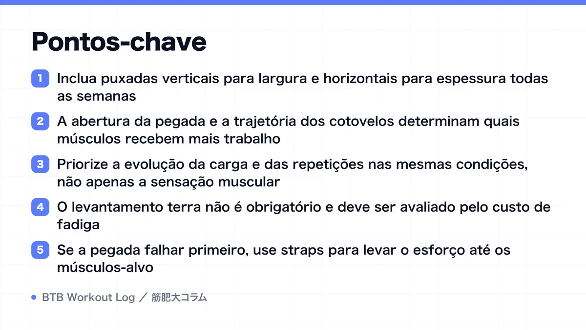Diagram: Pontos-chave