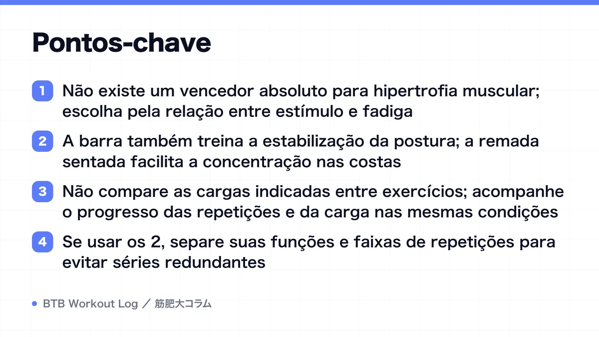 Diagram: Pontos-chave