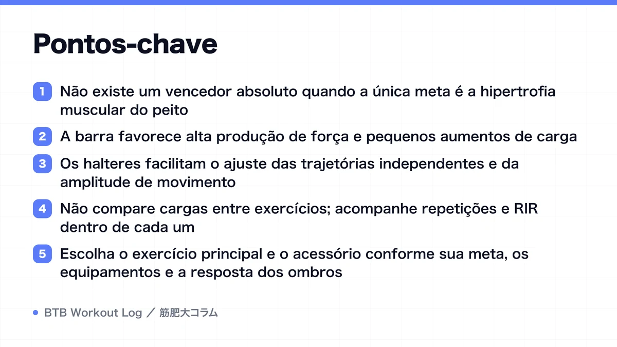 Diagram: Pontos-chave